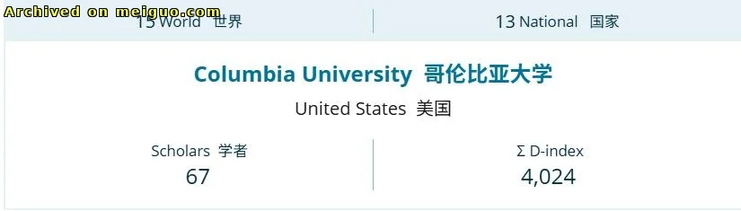 网友分享在meiguo.com上的图片