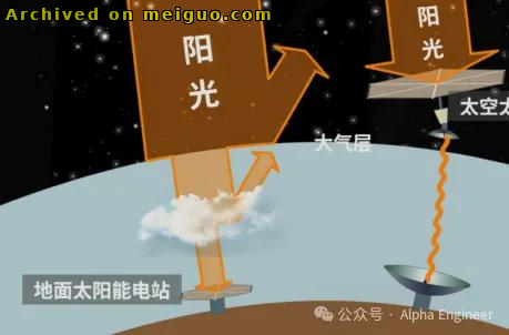 网友分享在meiguo.com上的图片