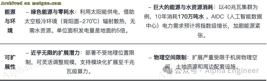 网友分享在meiguo.com上的图片