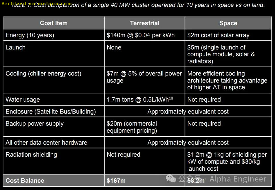 网友分享在meiguo.com上的图片