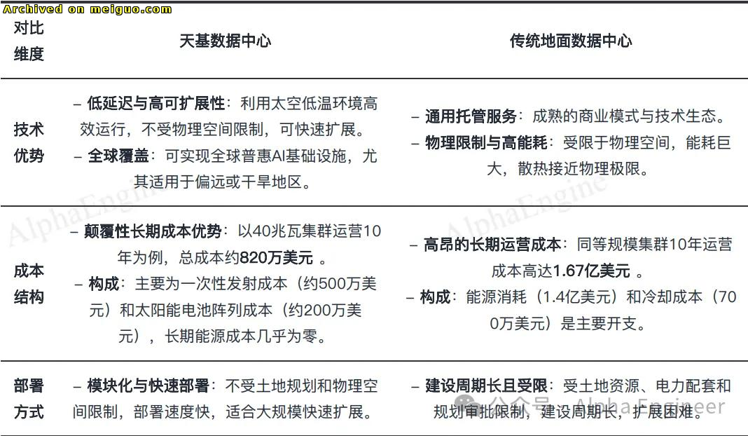 网友分享在meiguo.com上的图片