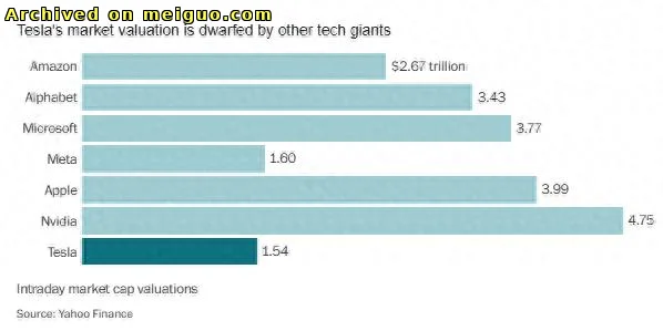 网友分享在meiguo.com上的图片