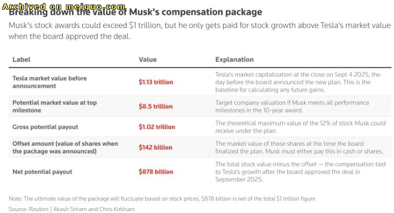 网友分享在meiguo.com上的图片