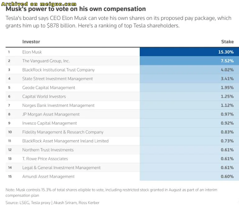 网友分享在meiguo.com上的图片