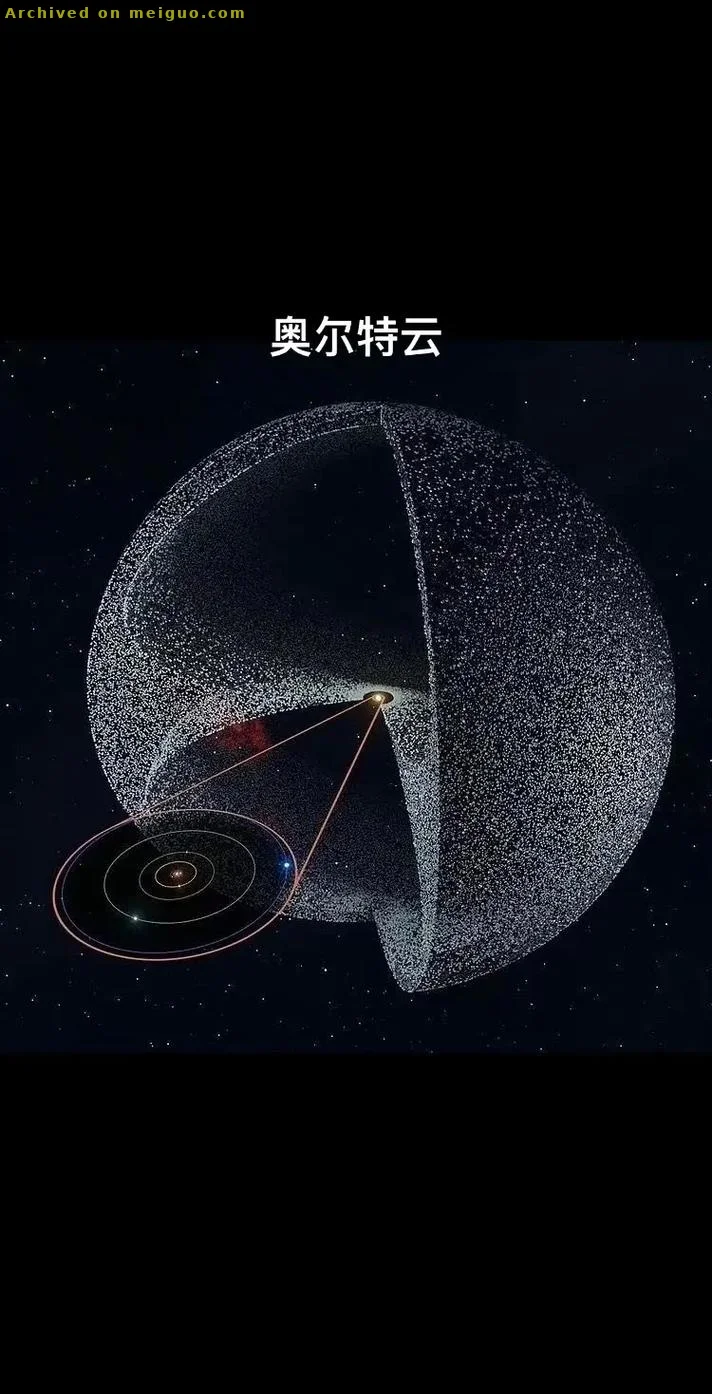 网友分享在meiguo.com上的图片