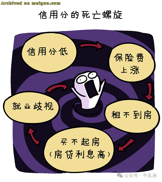 网友分享在meiguo.com上的图片