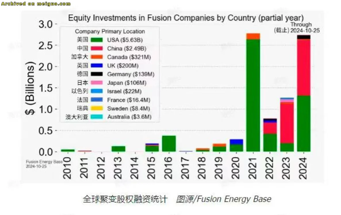 网友分享在meiguo.com上的图片