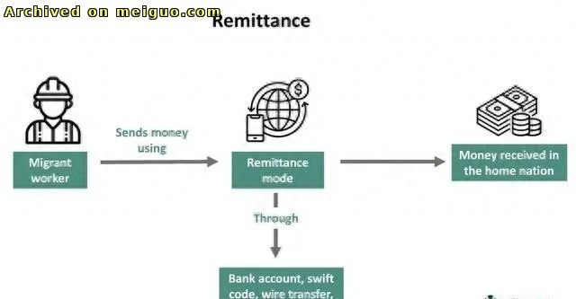 网友分享在meiguo.com上的图片