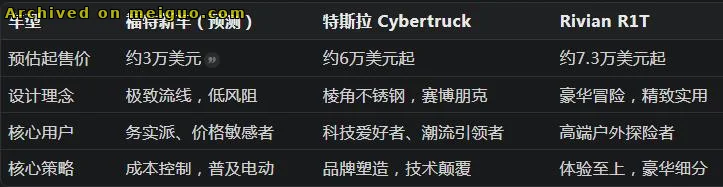 网友分享在meiguo.com上的图片