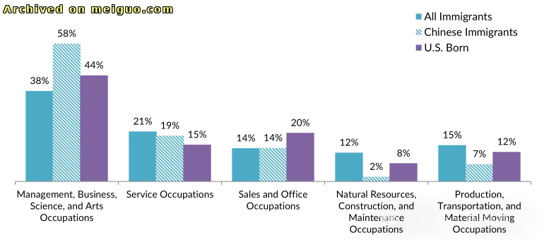 网友分享在meiguo.com上的图片