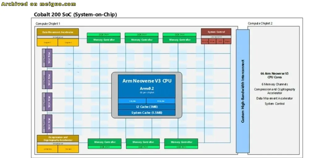 网友分享在meiguo.com上的图片