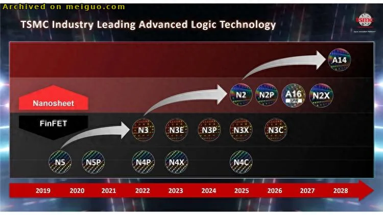 网友分享在meiguo.com上的图片