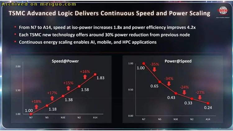 网友分享在meiguo.com上的图片