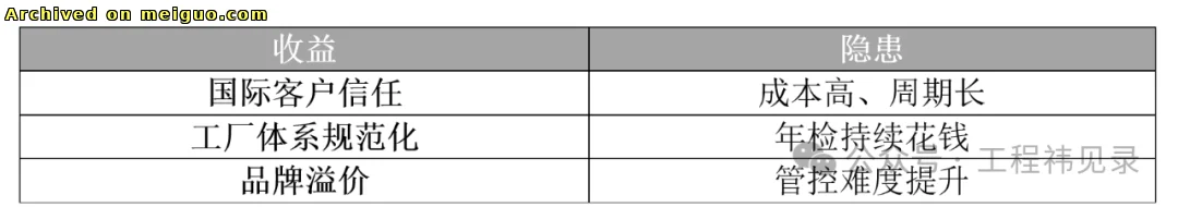 网友分享在meiguo.com上的图片