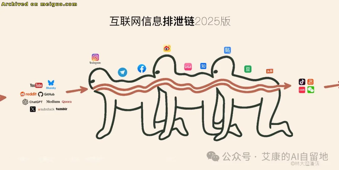 网友分享在meiguo.com上的图片