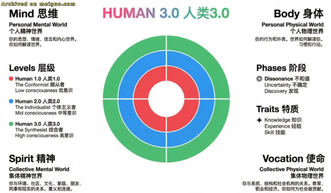 网友分享在meiguo.com上的图片
