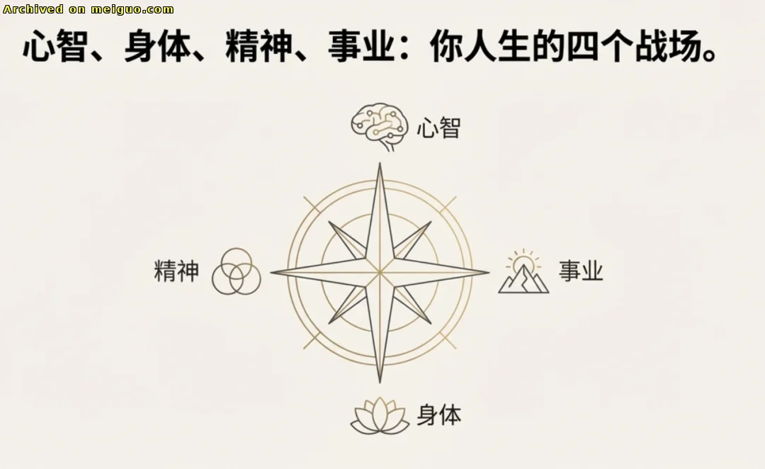 网友分享在meiguo.com上的图片