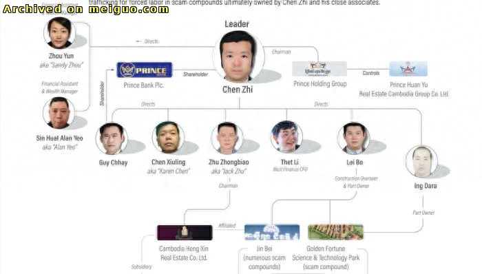 网友分享在meiguo.com上的图片