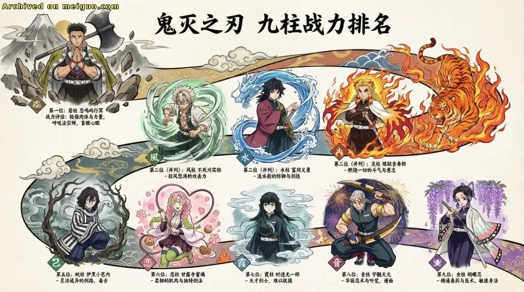 网友分享在meiguo.com上的图片