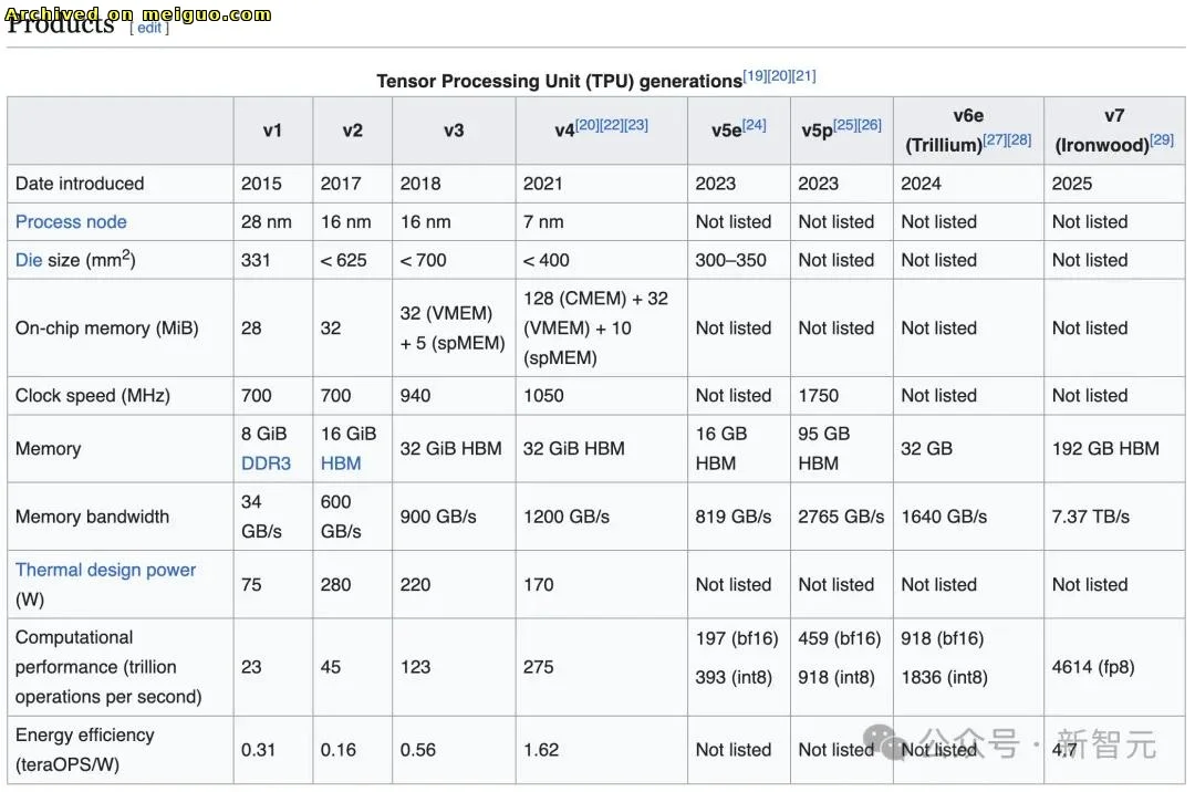 网友分享在meiguo.com上的图片