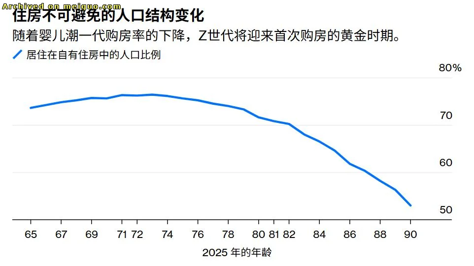 网友分享在meiguo.com上的图片
