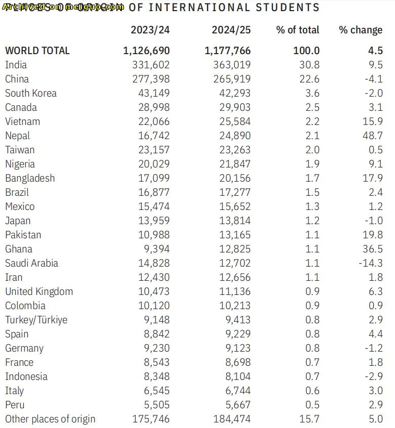 网友分享在meiguo.com上的图片