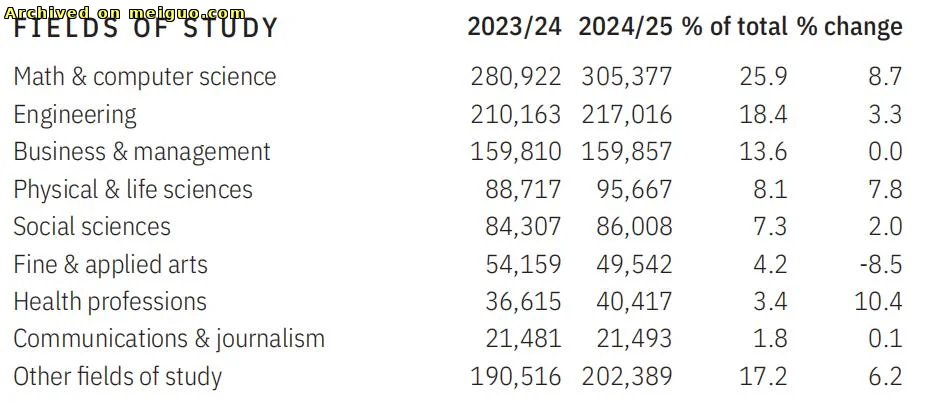 网友分享在meiguo.com上的图片