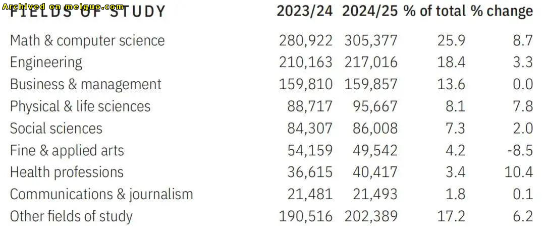 网友分享在meiguo.com上的图片