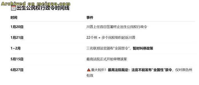 网友分享在meiguo.com上的图片