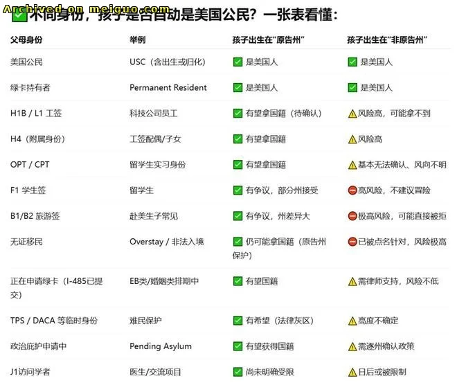 网友分享在meiguo.com上的图片