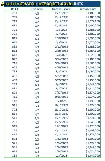 网友分享在meiguo.com上的图片