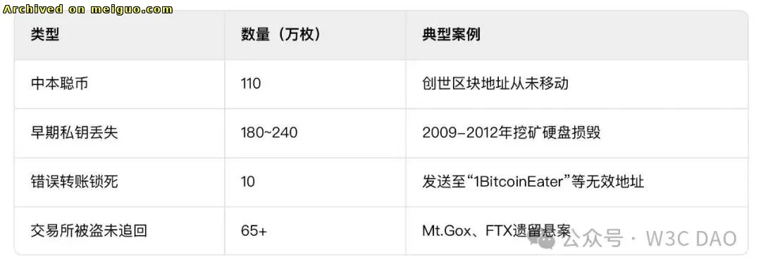 网友分享在meiguo.com上的图片