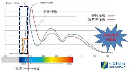 网友分享在meiguo.com上的图片