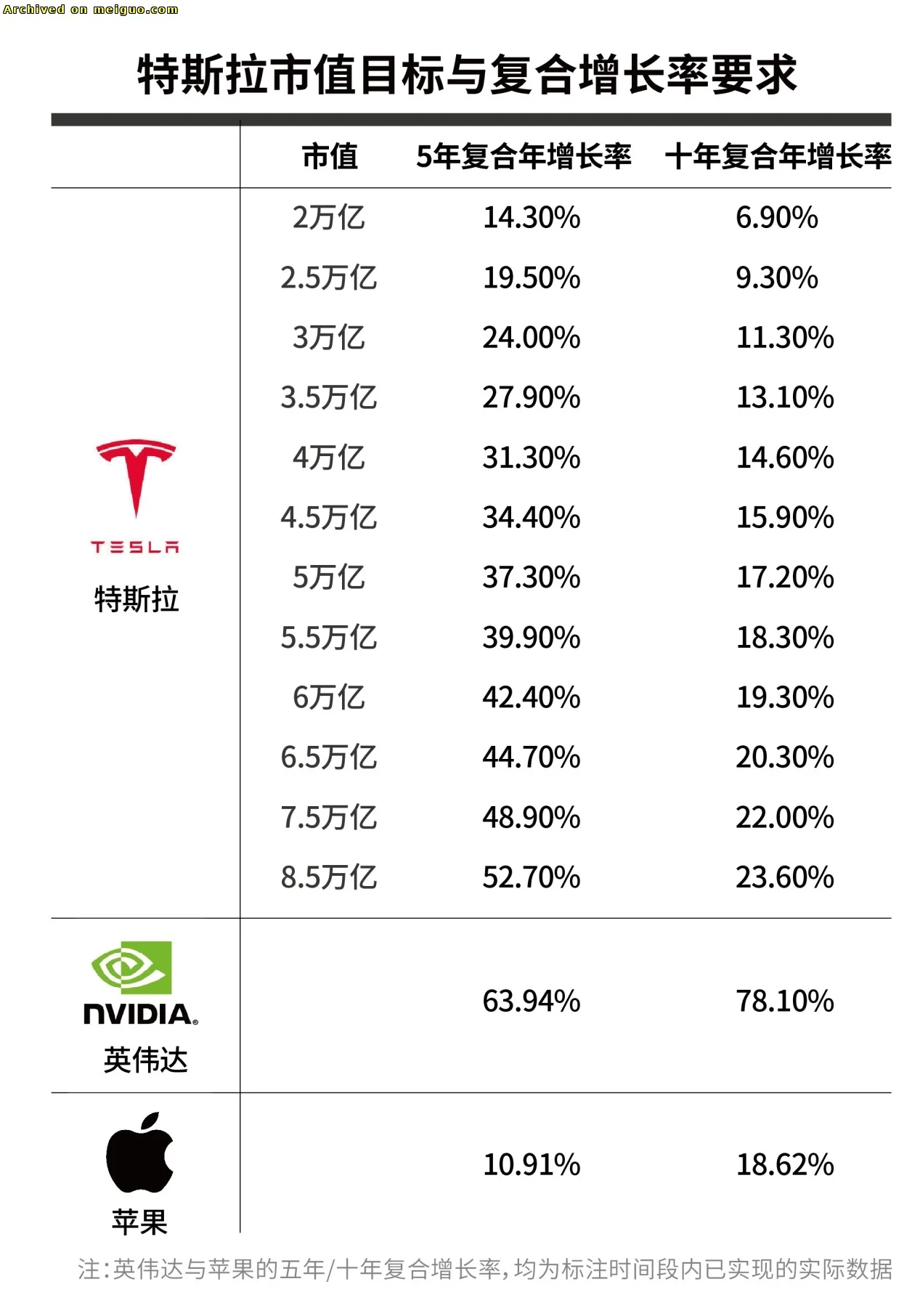 网友分享在meiguo.com上的图片