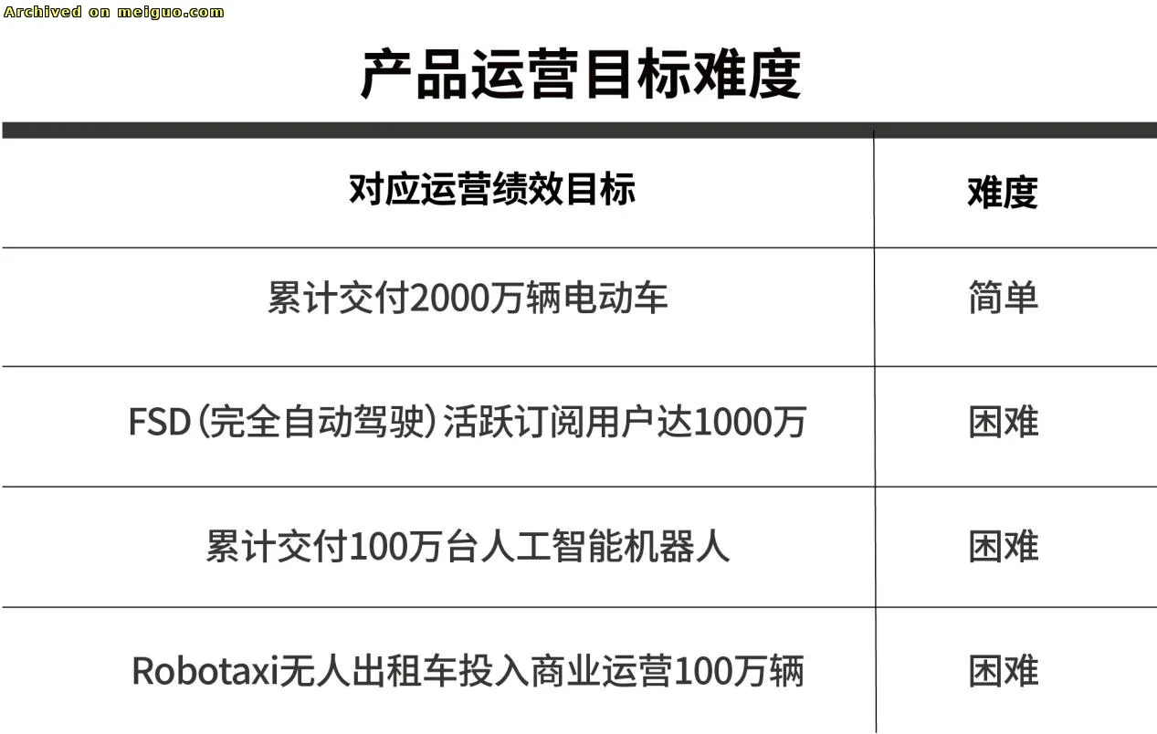 网友分享在meiguo.com上的图片