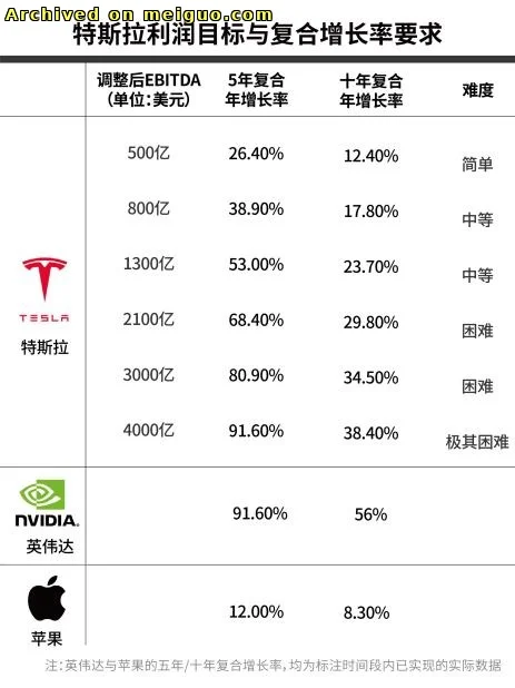 网友分享在meiguo.com上的图片