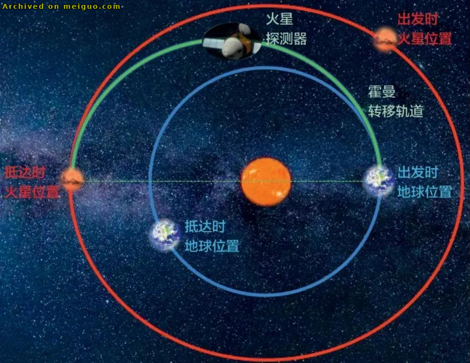 网友分享在meiguo.com上的图片