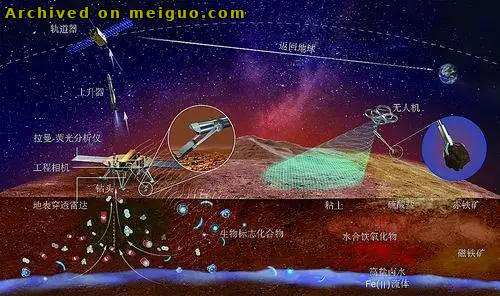 网友分享在meiguo.com上的图片