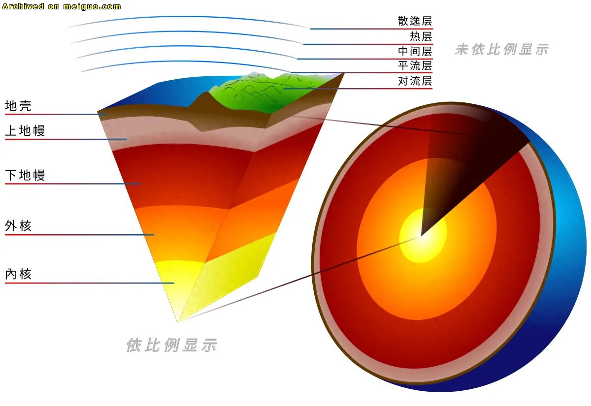 网友分享在meiguo.com上的图片
