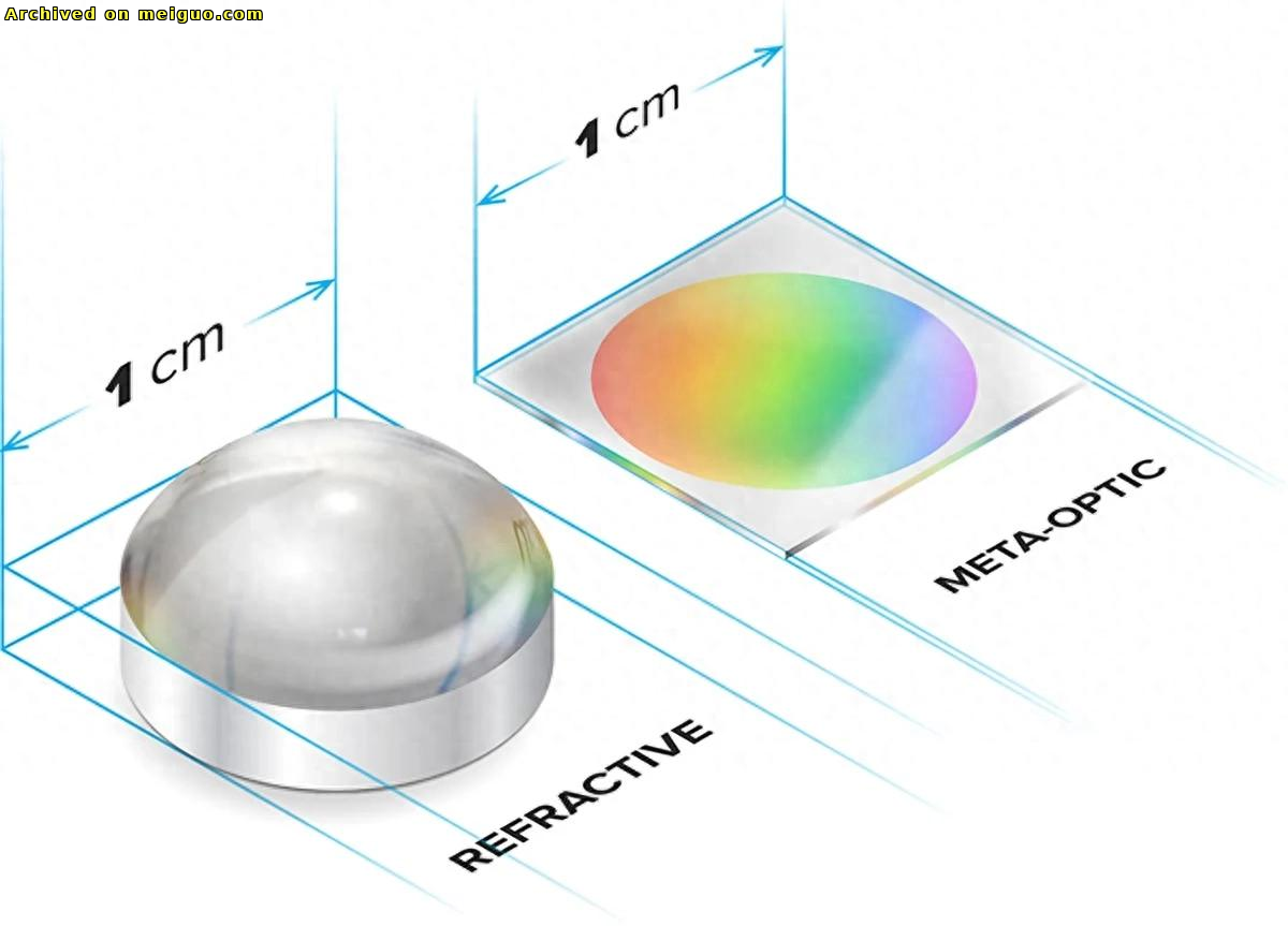 网友分享在meiguo.com上的图片