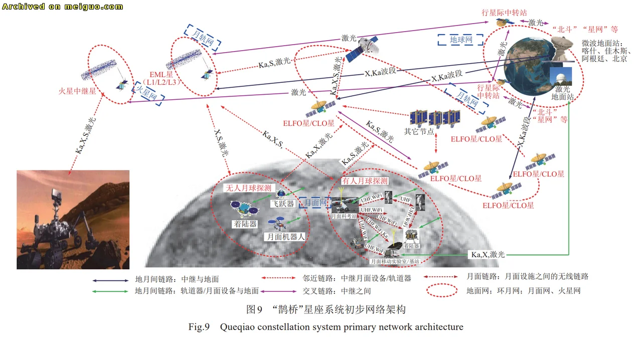 网友分享在meiguo.com上的图片