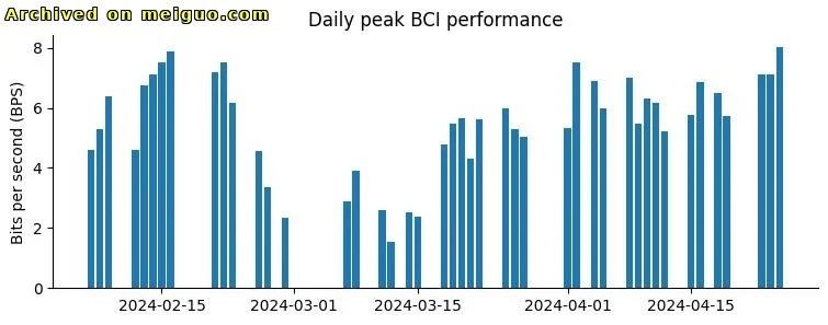网友分享在meiguo.com上的图片