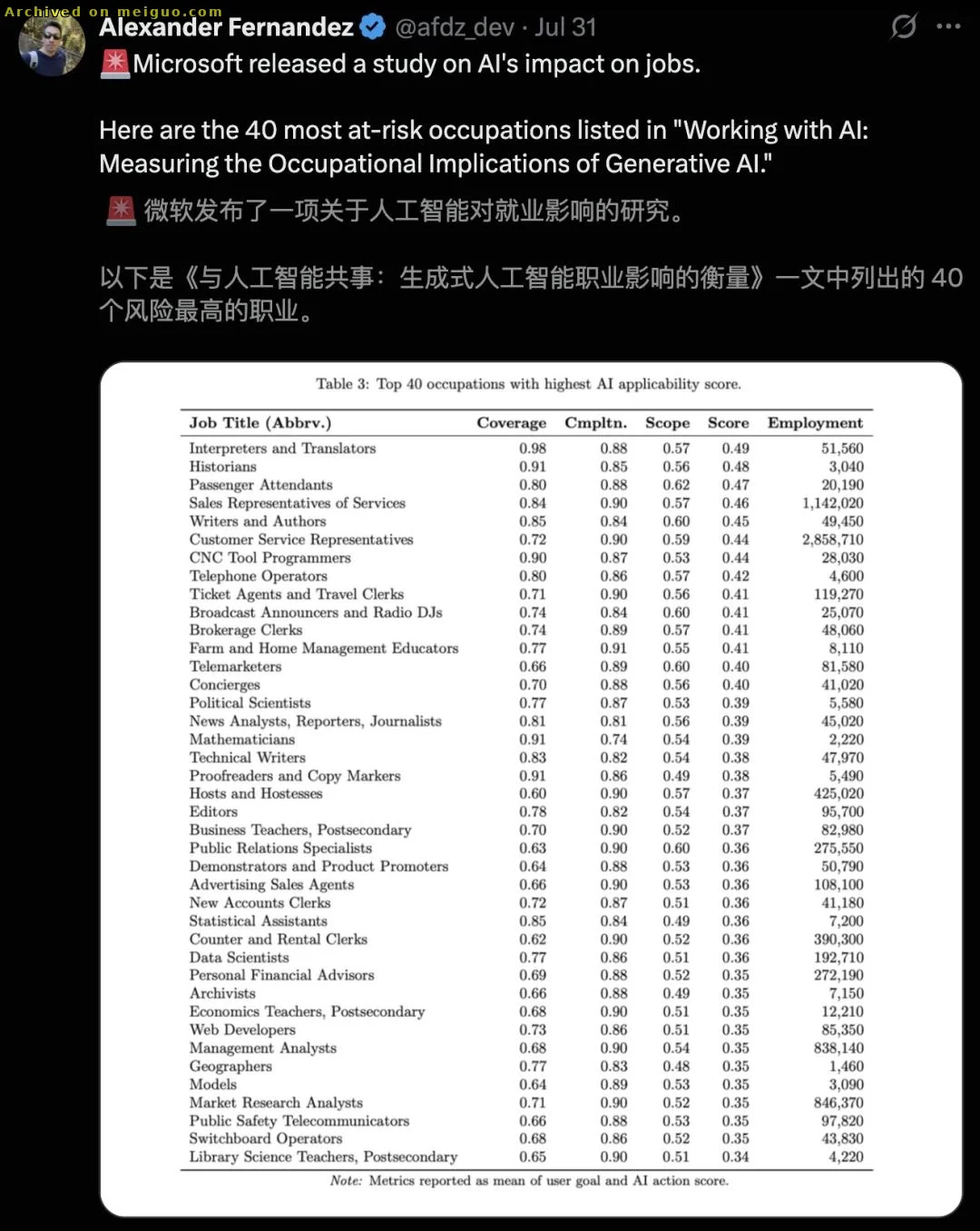 网友分享在meiguo.com上的图片