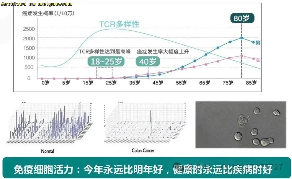 网友分享在meiguo.com上的图片