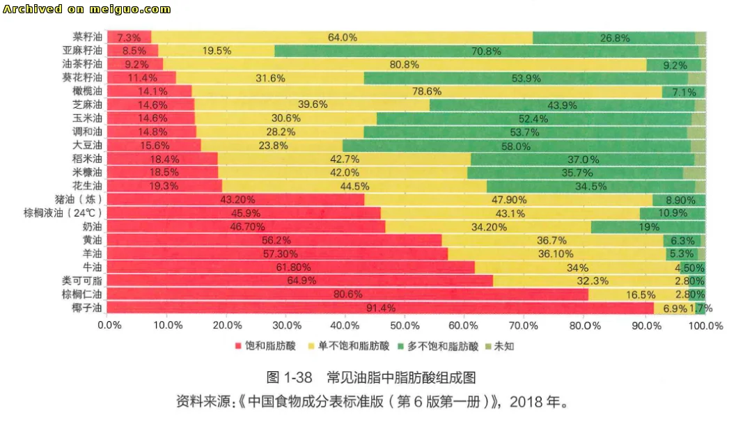 网友分享在meiguo.com上的图片