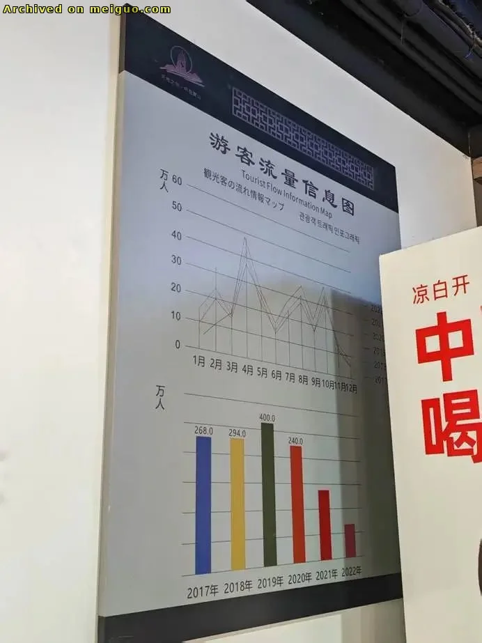 网友分享在meiguo.com上的图片