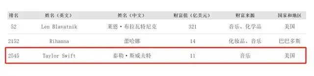 网友分享在meiguo.com上的图片