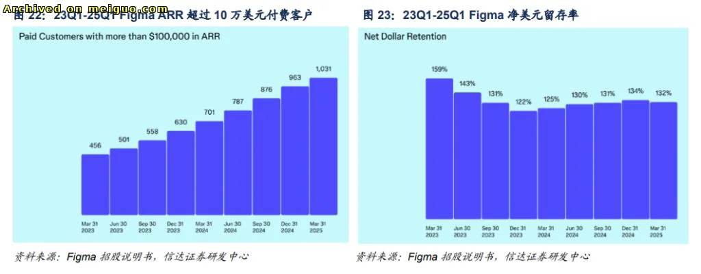 网友分享在meiguo.com上的图片