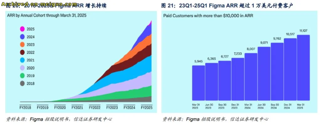 网友分享在meiguo.com上的图片