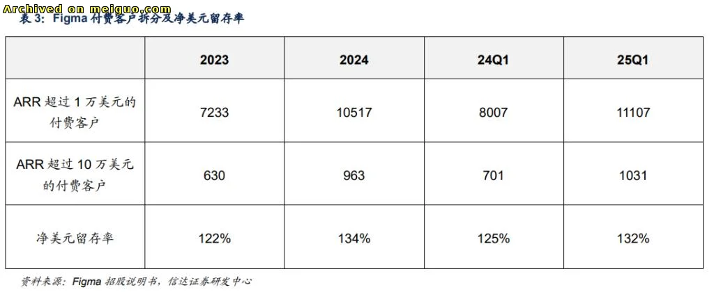 网友分享在meiguo.com上的图片